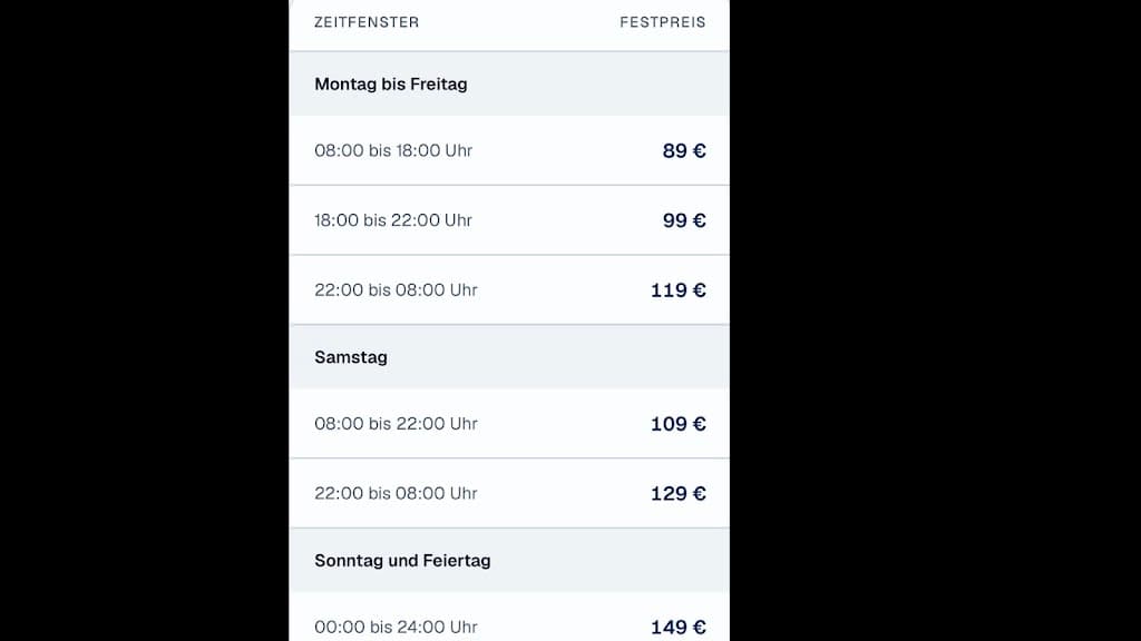 Schlüsseldienst Turan