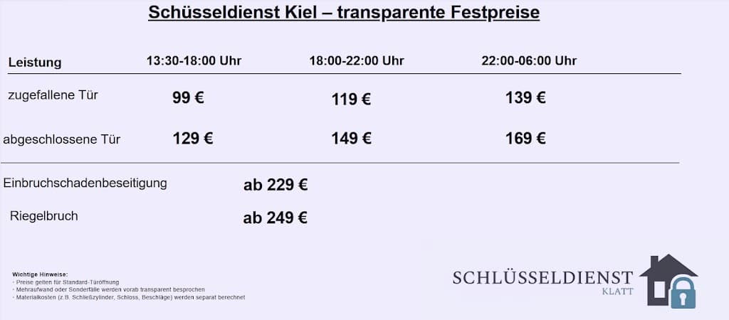 Schlüsseldienst Klatt